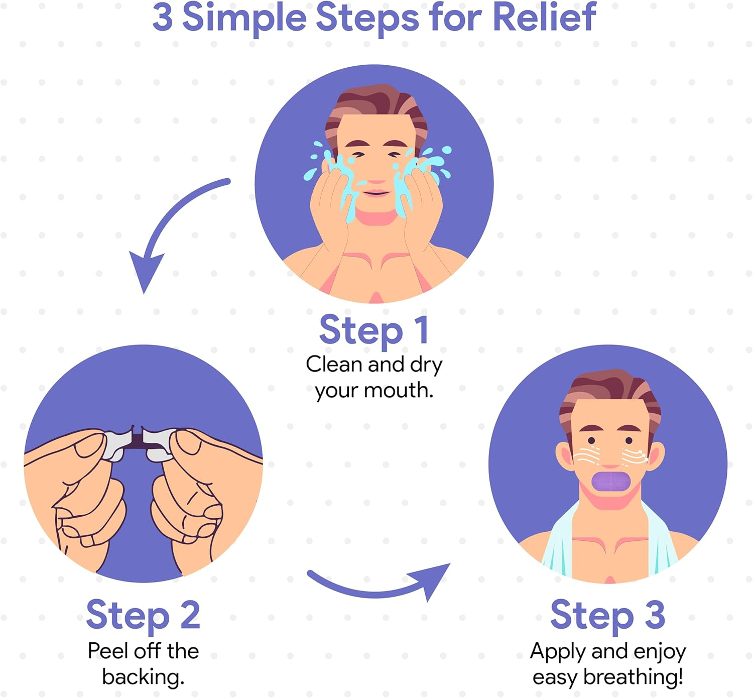 Lavender Scented Mouth Tape for Sleeping - anti Snoring Devices - Nasal Breath -Snore Reducing Aids- Promote Nose Breathing - Cotton Made Mouth Strips - Hypoallergenic Sleep Tape - Better Sleep Aid image number 5