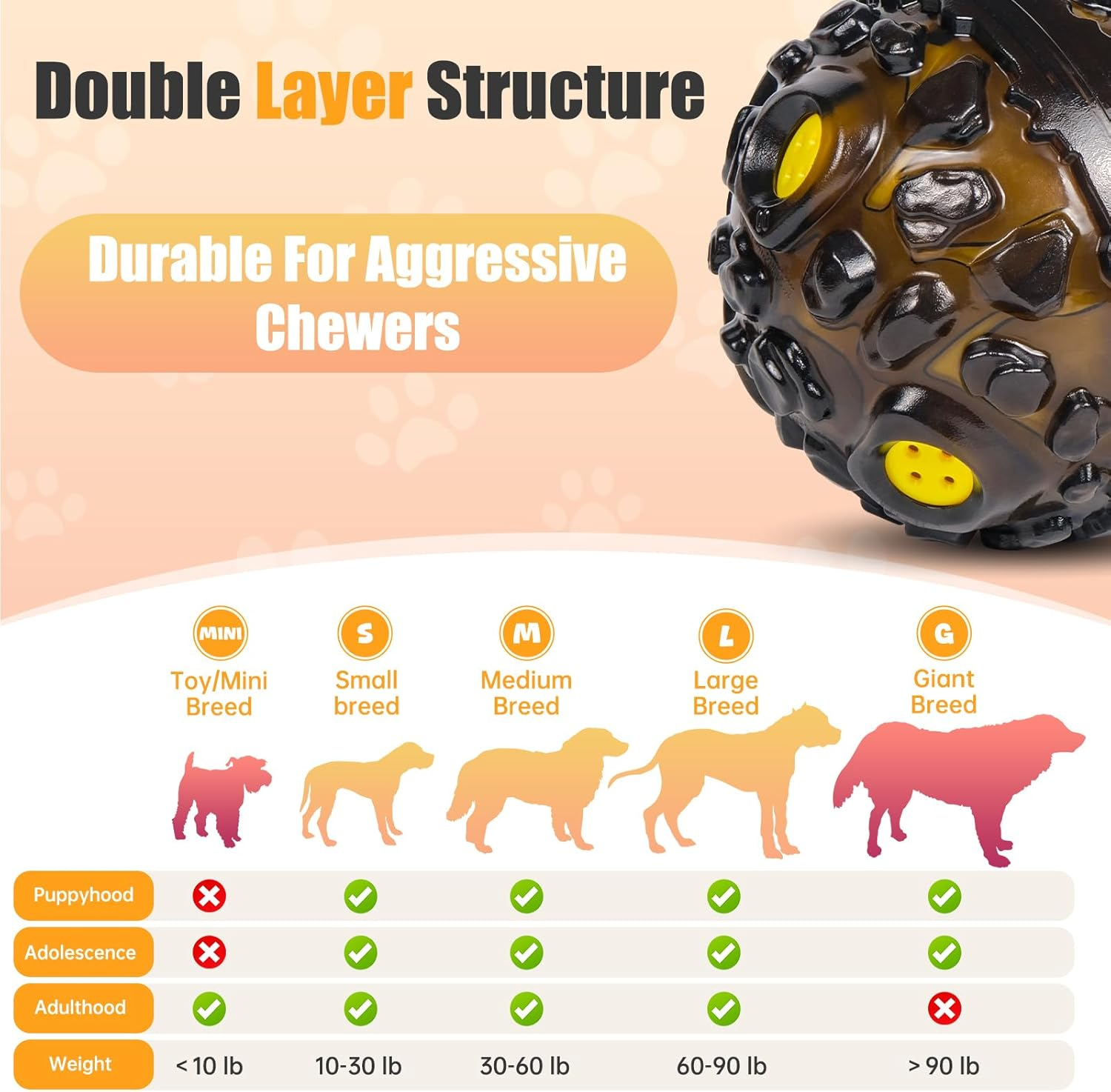 Interactive Dog Toy,Squeaky Giggling Sound,Durable for Small Medium Large Dogs,Tough Dog Ball Chew Toy,The Best Interactive Toy Ball for Dogs and Cats (Yellow) - Yellow image number 6