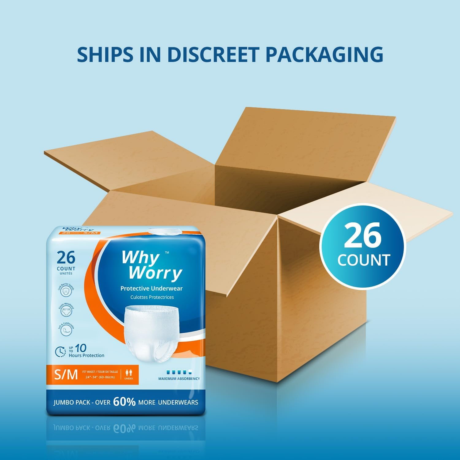 Whyworry Incontinence Underwear for Women and Men, Disposable Adult Pull Ups with Maximum Absorbency, Leakproof Absorbent Pants, Odor Control, Unisex, Small/Medium, 26 Count image number 6