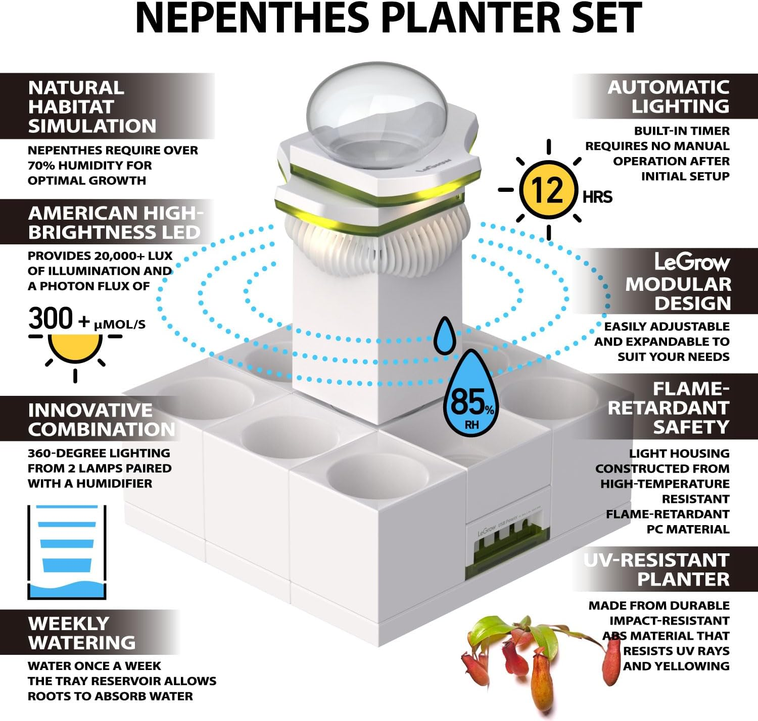 Legrow Nepenthes Terrarium System &ndash; Pitcher Plant Planter with LED Grow Light & Humidifier, Self-Watering Indoor Carnivorous Plant Setup &ndash; No Live Plant, Beginner Friendly image number 5