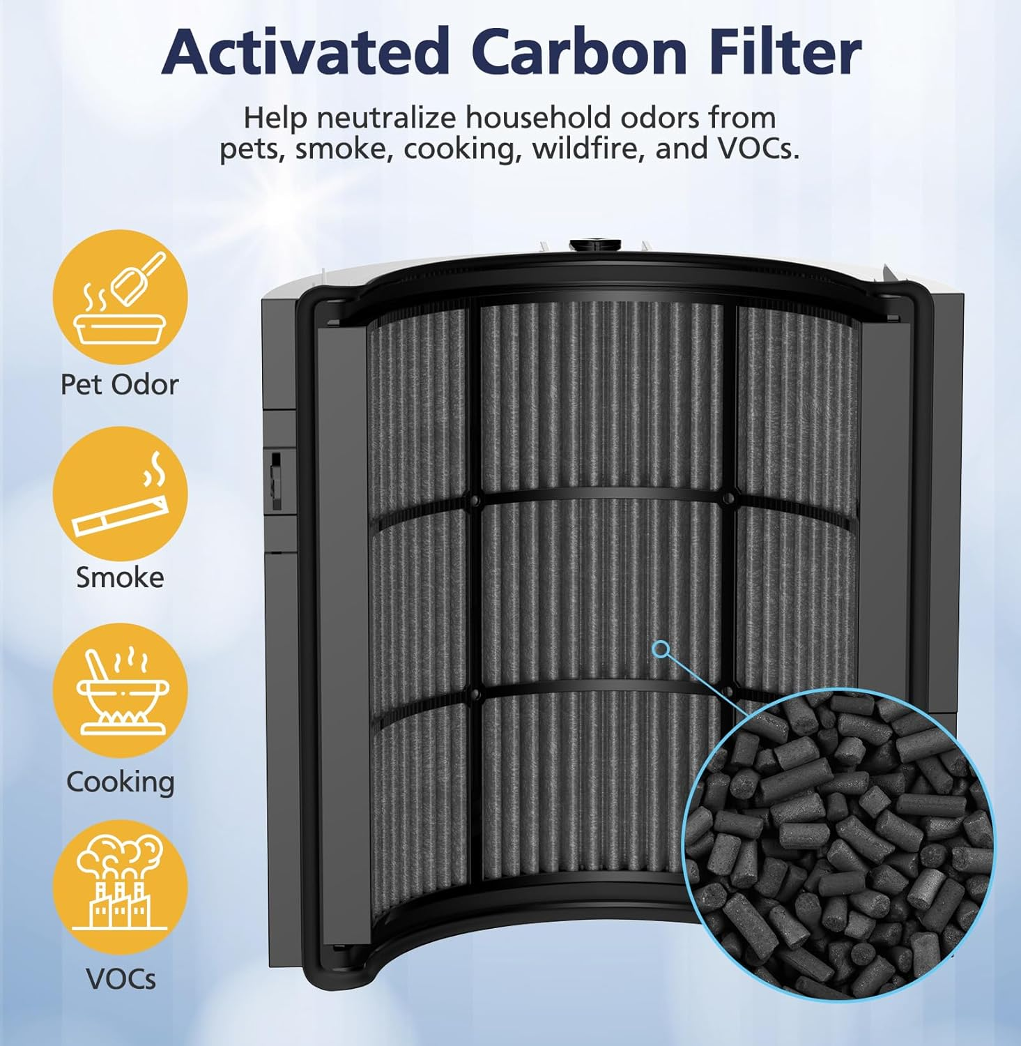 2-In-1 Filter Replacement Filter Compatible with Dyson HP04 TP04 DP04 PH04 HP09 TP09 HP07 TP07 HP06 TP06 Air Purifier, Upgrade 2-IN-1 HEPA + Carbon Filter (Upgraded), Black,1 Pack