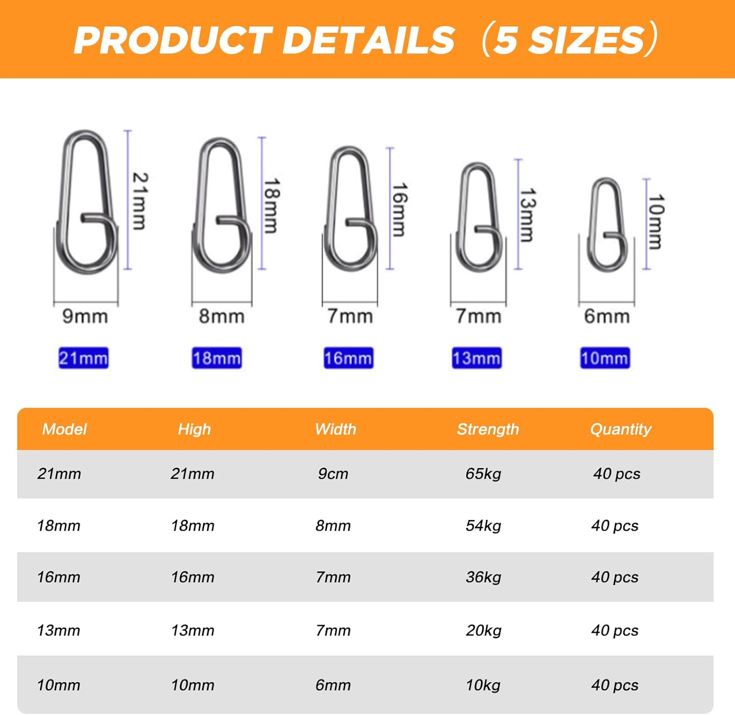 EWEIS 200 Pcs Power Oval Split Rings Fishing with Alloy Reinforced Material, Upgrade Triple Strength Speed Clips for Lures, Stainless Steel Fishing Fishing Wwivels & Snaps（5 Sizes，21/18/16/13/10Mm） image number 2