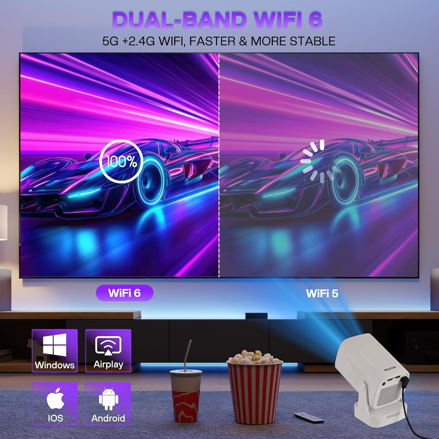 Advwin Mini Projector 4K Support, Full HD 1080P Portable Video Projector, with Dual Band Wifi 6 BT5.4, 200 ANSI, 270&deg; Rotatable, Auto Focus & Keystone, 130" Movie Projector for Phone/Windows/Hdmi - White image number 2