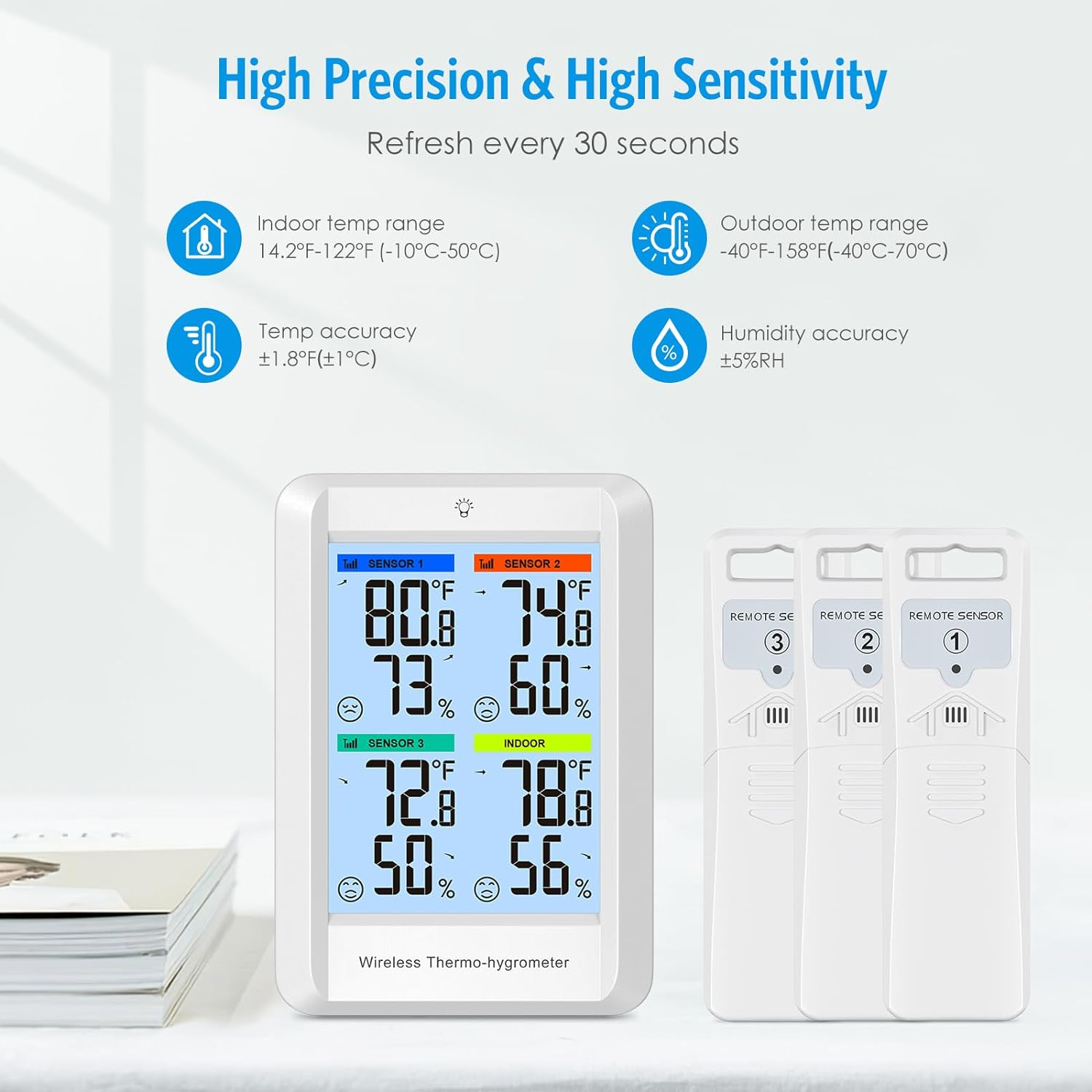 AMIR Indoor Outdoor Thermometer Hygrometer Weather Stations, Digital Hygrometer Wireless Indoor Thermometer with Backlight, Temperature Humidity Monitor Gauge with 3 Remote Sensors, 328Ft Range image number 6