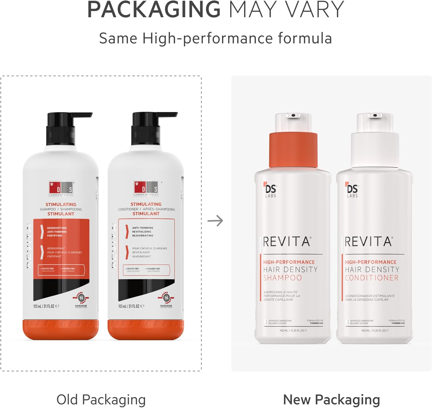 DS Labs Revita Shampoo and Conditioner &ndash; High-Performance Hair Density Kit, Volumizing, Thickening, Fuller, Sulfate & Silicone Free, for Men & Women, 925Ml, Packaging May Vary image number 6