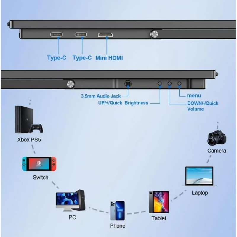 Geeekpi 18.5 Inch Portable Monitor 1920X1080 IPS Touchscreen 120HZ 1080P Touch Display with HDMI USB-C, Built-In Speakers, Kickstand VESA for Xbox PS4/5 Laptop Mac PC image number 4
