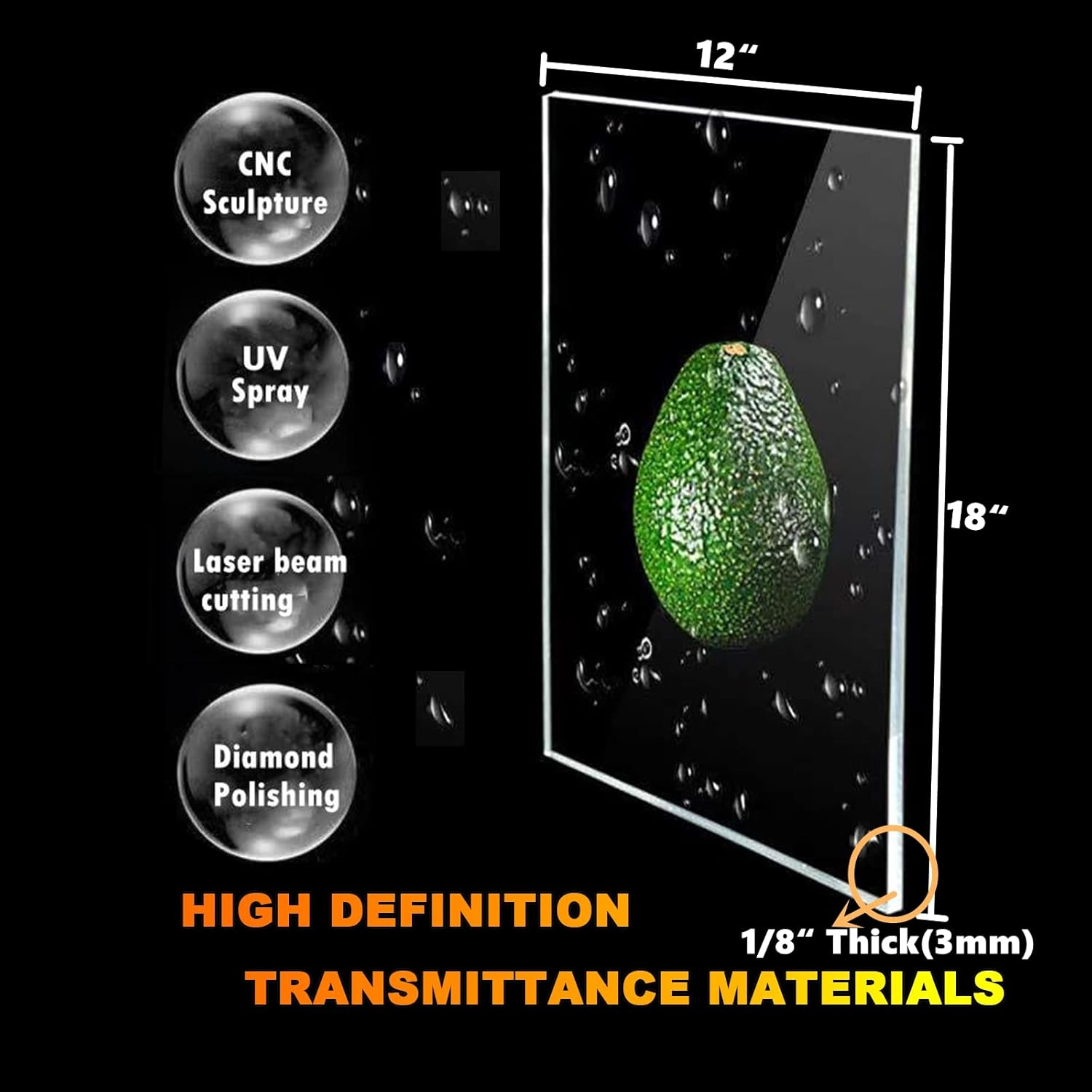 2Pack Clear Acrylic Sheet Cast Plexiglass 12 X 18", 1/8" Thick (3Mm) Transparent Plastic Sheet, Easy to Cut for DIY Display Projects, Advertisement Signs, Shelves