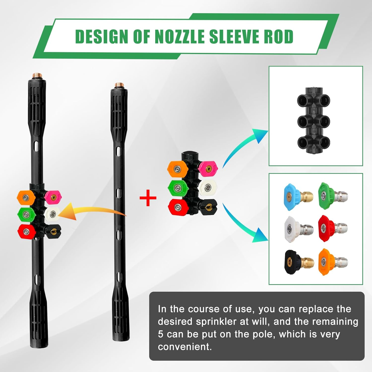 Upgrade Pressure Washer Extension Wand,Balabulala Power Washer Lance with 7 Spray Nozzle Tips, Gutter Cleaner Attachment Curved Rod,1/4" Quick Connect,Anti-Leaked Ring Replacement image number 3