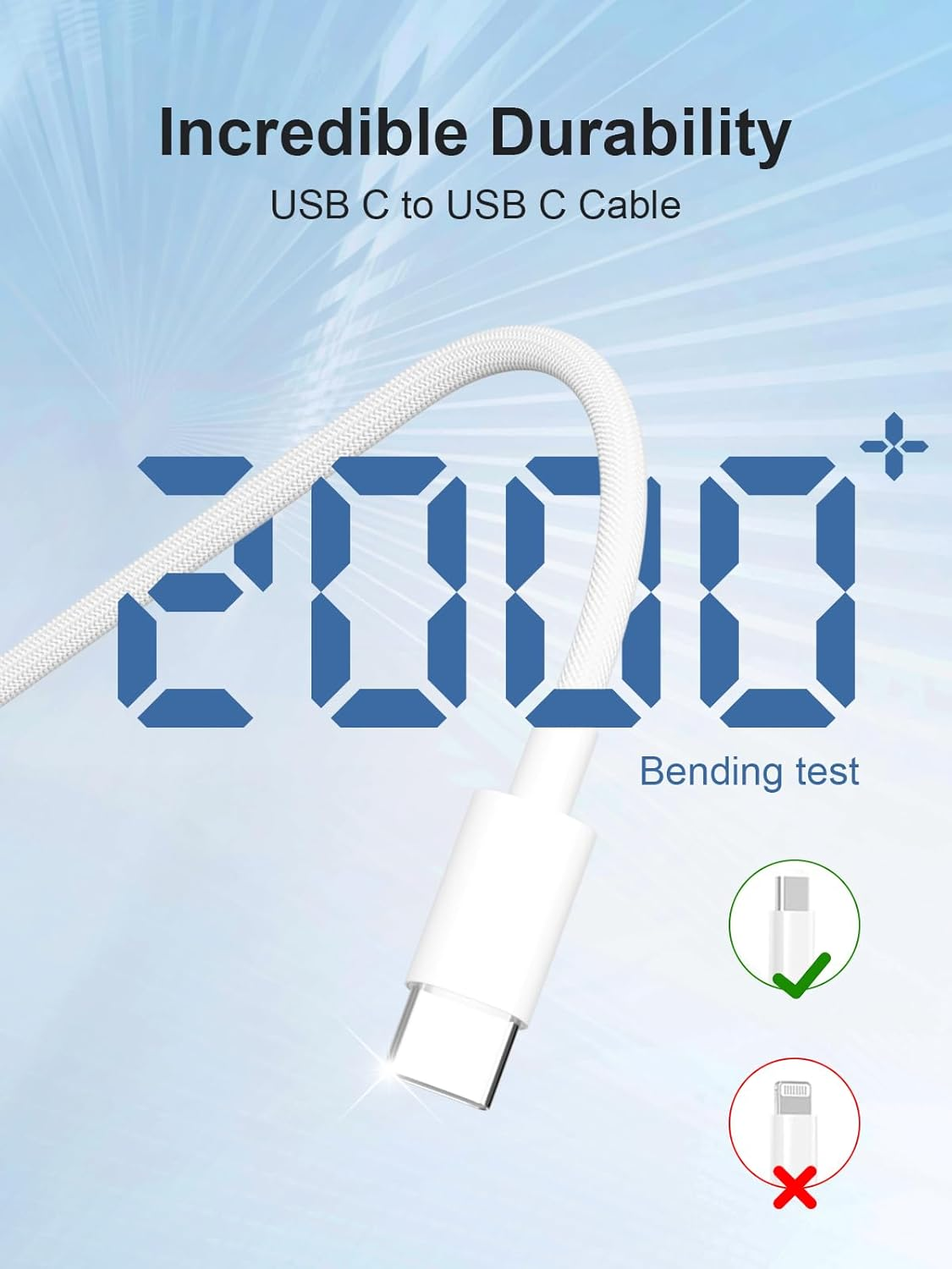 Iphone 17 16 Fast Charger, 20W Ipad Charger, USB C Charger with 2M USB C Cable, USB C Wall Charger for Iphone 16/16 Pro/Max/15/15 Pro/15 Pro Max/15 Plus, Ipad Pro/Air/Mini image number 2