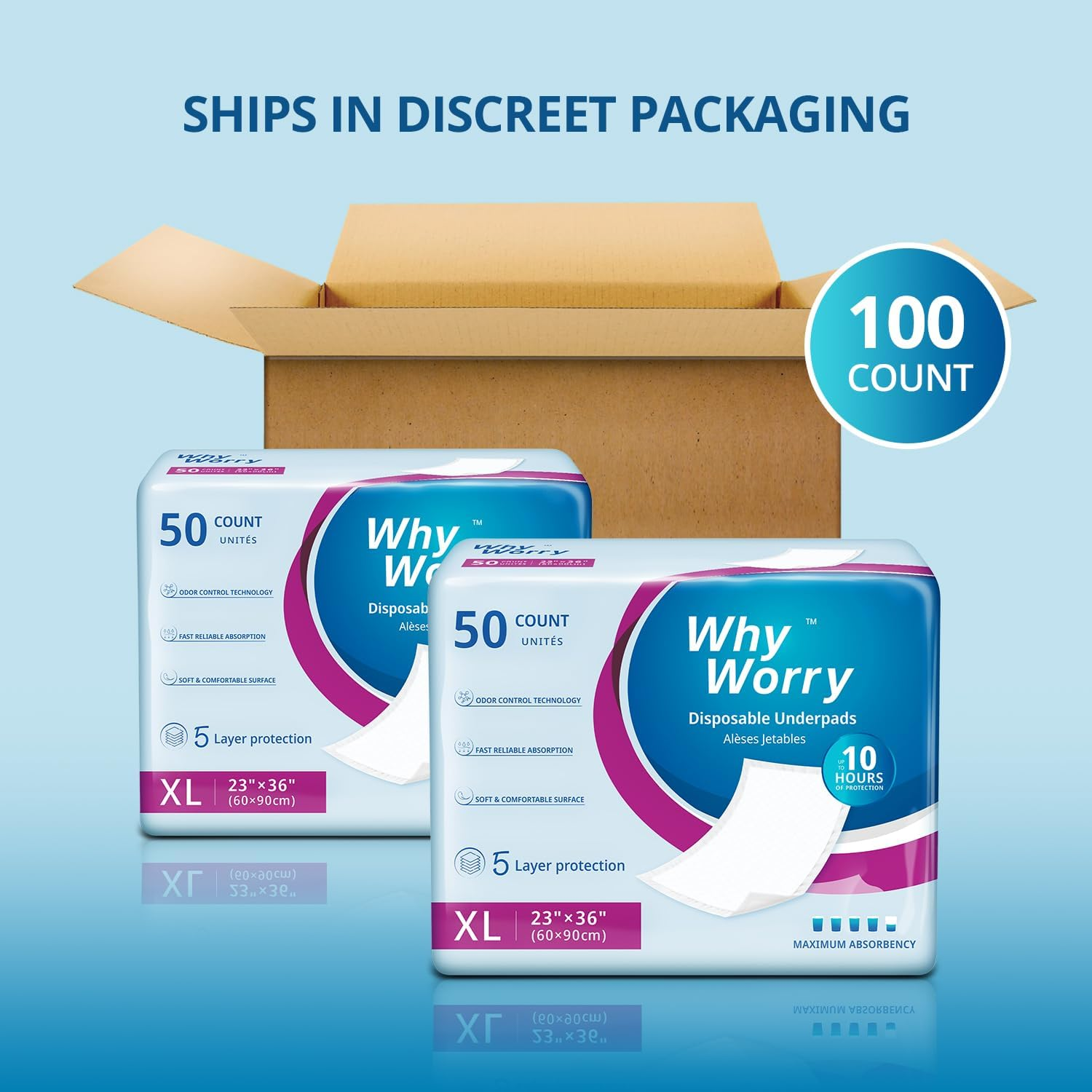 Whyworry Disposable Incontinence Bed Pads 60 X 90 Cm for Adults, Absorbent Underpads for Babies and Seniors, Leakproof Diaper Changing Pads, Pee Pads for Dogs and Puppy, 50 Count image number 4