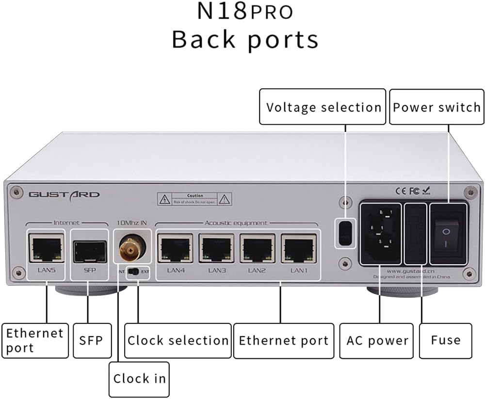 Gustard N18 PRO Hifi Audio Network Switch, 5* Ethernet Ports 1* SPDIF Optical Fiber Input Interface, BNC 10 Mhz Clock Input, High Performance Network Switch for Hifi Audio Streaming (Black)