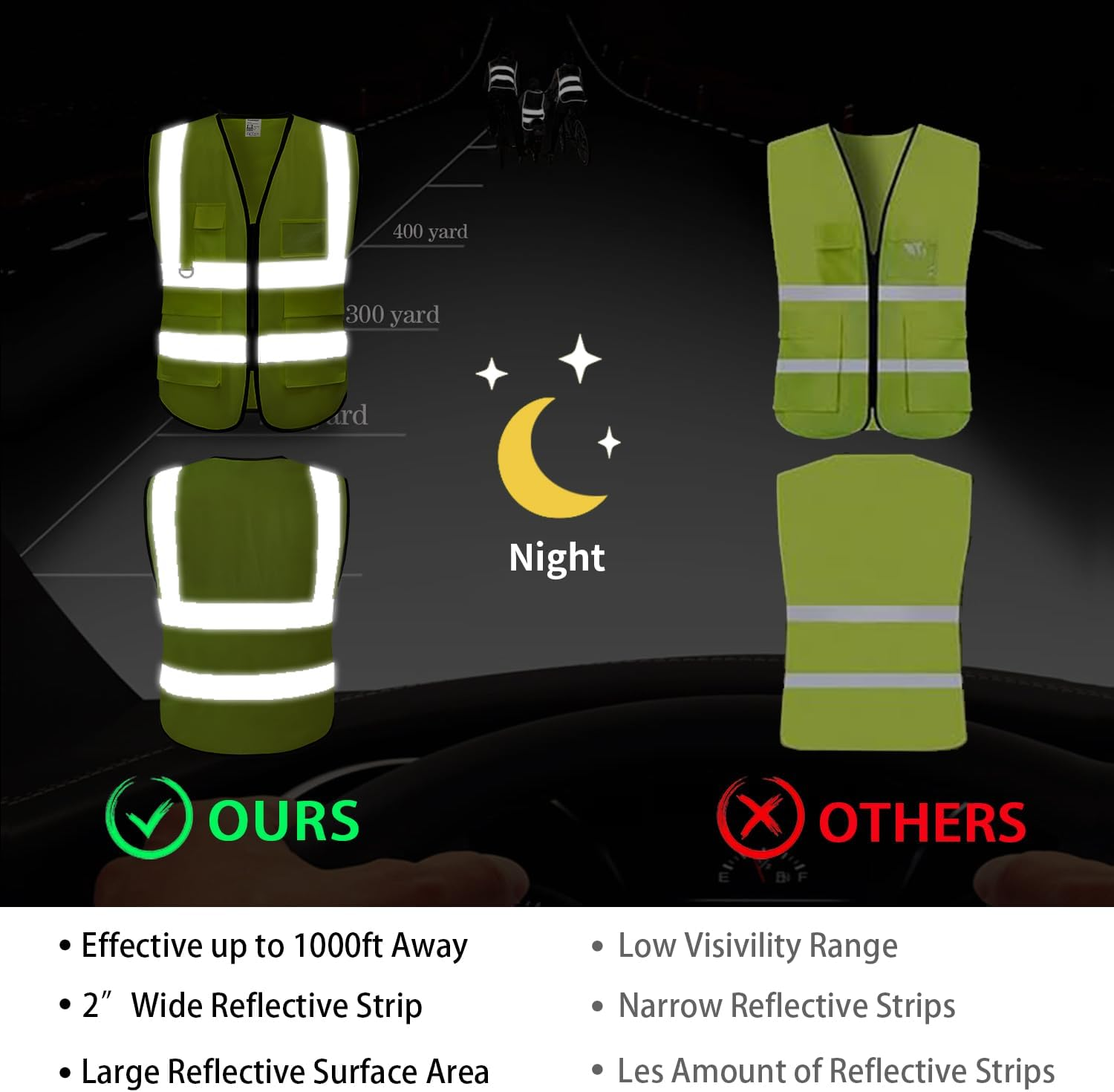 YUANVEST Hi Vis Vests for Men Women 5 Pockets,High Visibility Reflective Safety Security Vest,2-Inch Reflective Strip High Visibility Vest,Meets ANSI/ISEA Standards image number 4