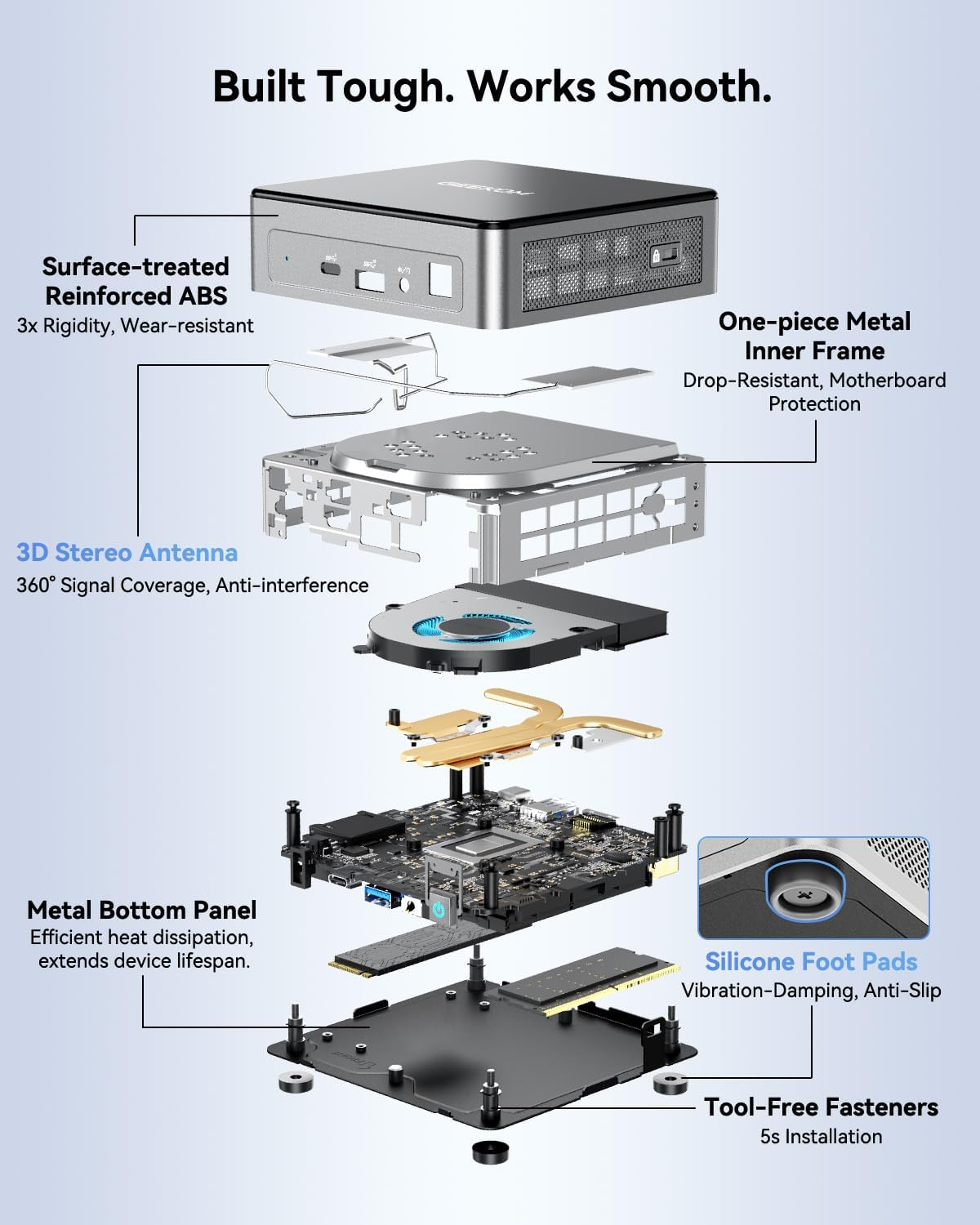 GEEKOM Air12 Mini PC (3-Year Quality Support) Intel Alder Lake N95, 16GB DDR5 512GB Nvme SSD Mini Desktop Computer, HDMI 2.0+Minidp 1.4+USB-C, SD Slot, Wifi 6, Gigabit LAN, VESA for Home & Office