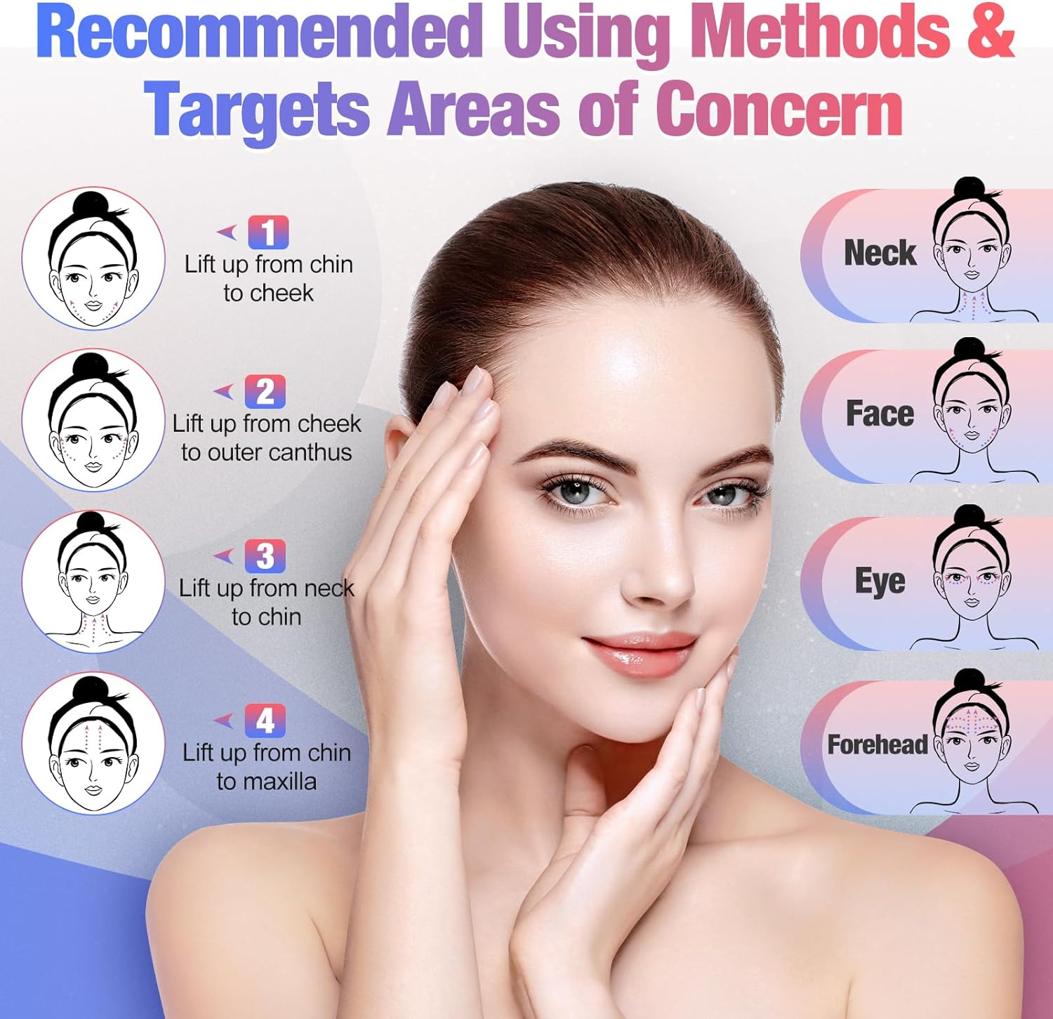 Face Massager for Neck Face, 3 Intensities, 4 Modes Face Firming Device for Neck Face, Portable Neck Face Lifting Device for Lifts and Tightens Skin, Firm Smooth, Black image number 6