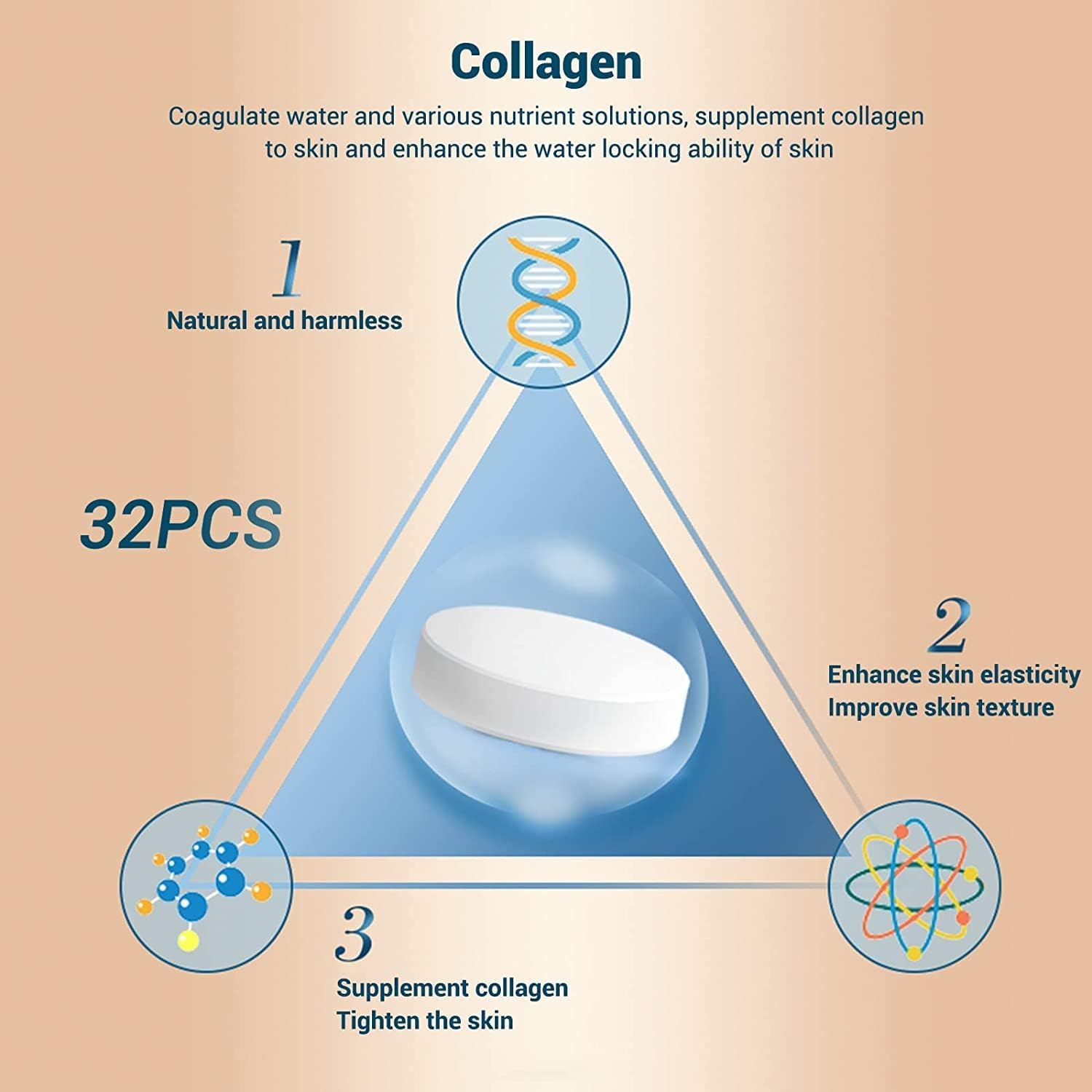 Face Mask Maker with 16Pcs Collagen, DIY Natural Fruit Vegetable Mask, Automatic Face Mask Machine for Eye Chest Hand Neck Skin Care, SPA Facial Skin Care (Battery) image number 6