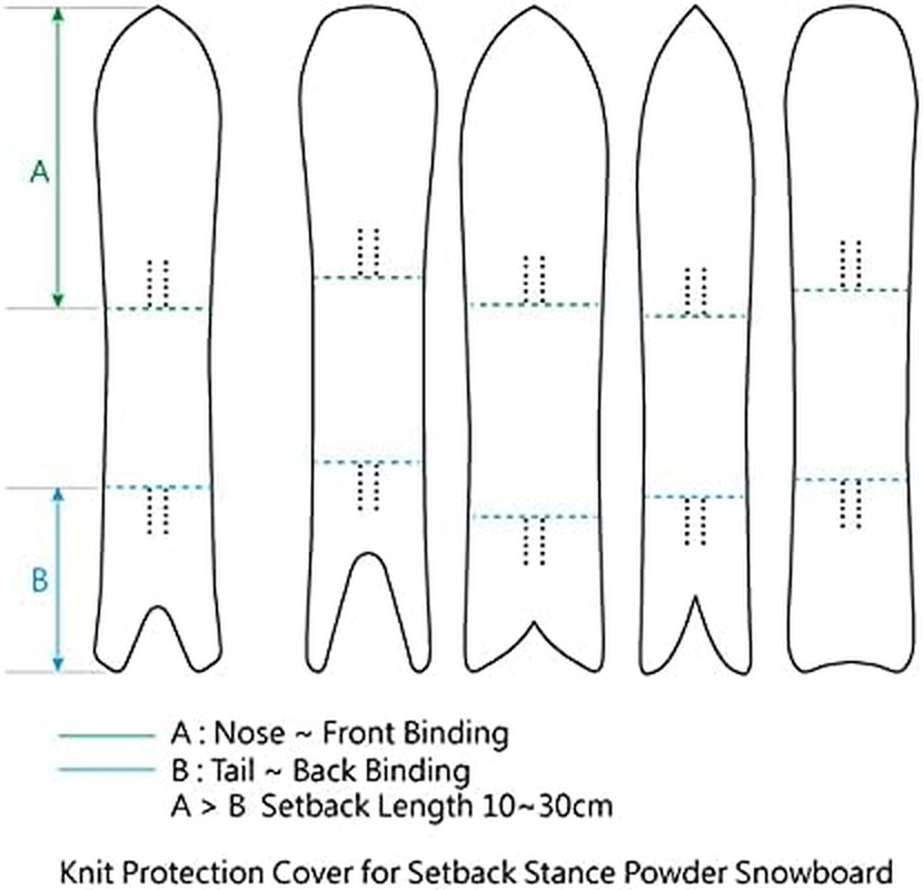 MONS Setback Stance Powder Snowboard Protection Soft Sleeve for Board Bag with Binding Open Scratch-Resistant image number 3