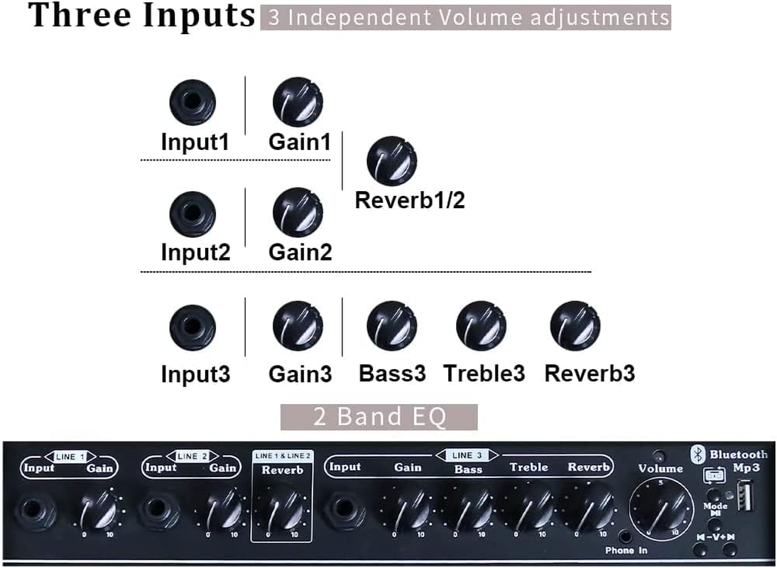 Coolmusic 40W Portable Acoustic Guitar Amplifier with Microphone Input, Built-In Bluetooth, Rechargeable Battery Performance up to 8 Hours image number 4