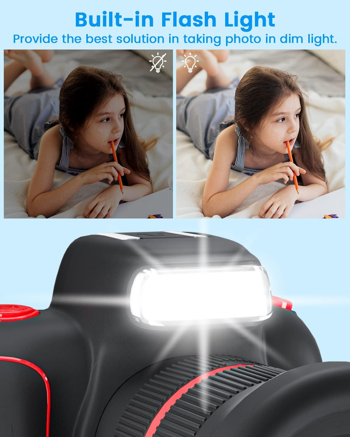 Upgarded Kids Camera, 4K Digital Camera for Kids with Shutter AF, Rotable Zoom Lens, Video Camera Toy for 8-12 Years Old Boys Girls, Best Christmas Birthday Gifts, with 64G SD Card image number 3