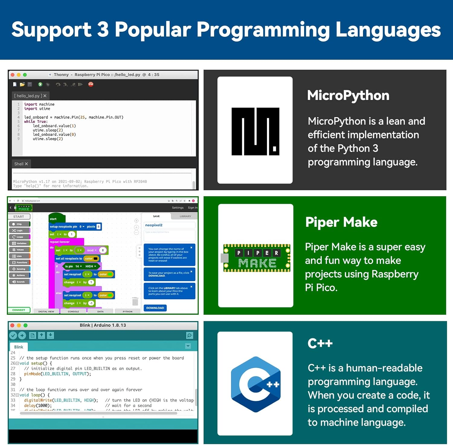 Sunfounder Starter Kit for Raspberry Pi Pico with 40 Projects Online Tutorials, Micropython C Piper Make Code, One-Stop Learning Electronics and Programming for Raspberry Pi Arduino Beginners Experts image number 4