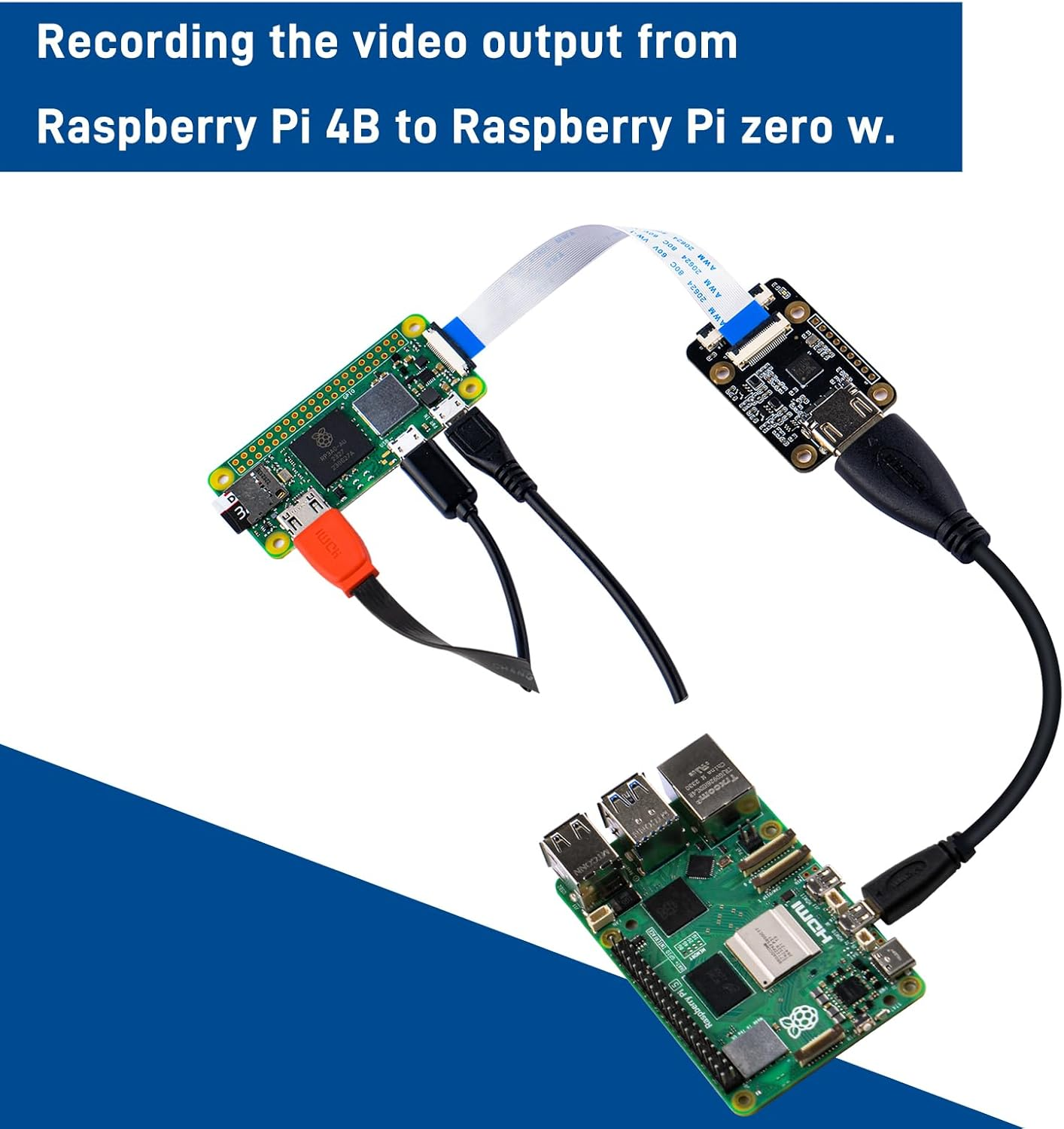 Geeekpi Hdmi-To-Csi2 Adapter Board for Raspberry Pi 4B/3B+/3B/Pi Zero/W/2W, HDMI to CSI Camera Port Adapter for the Raspberry Pi 4/3