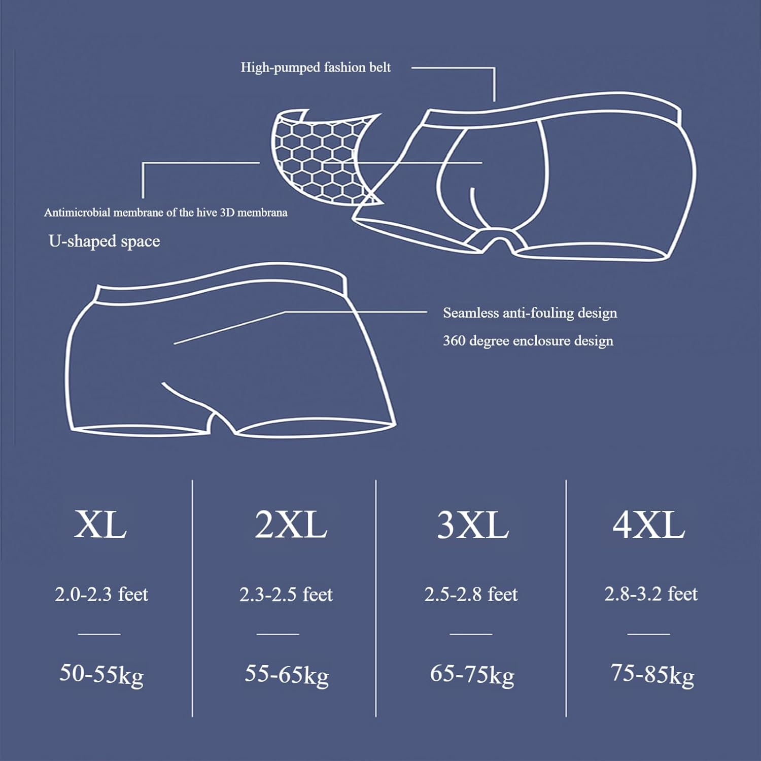 Octipa Men'S Ultra-Absorbent Incontinence Boxer Briefs,3/4Pcs Octipa Mens Incontinence Underwear image number 4