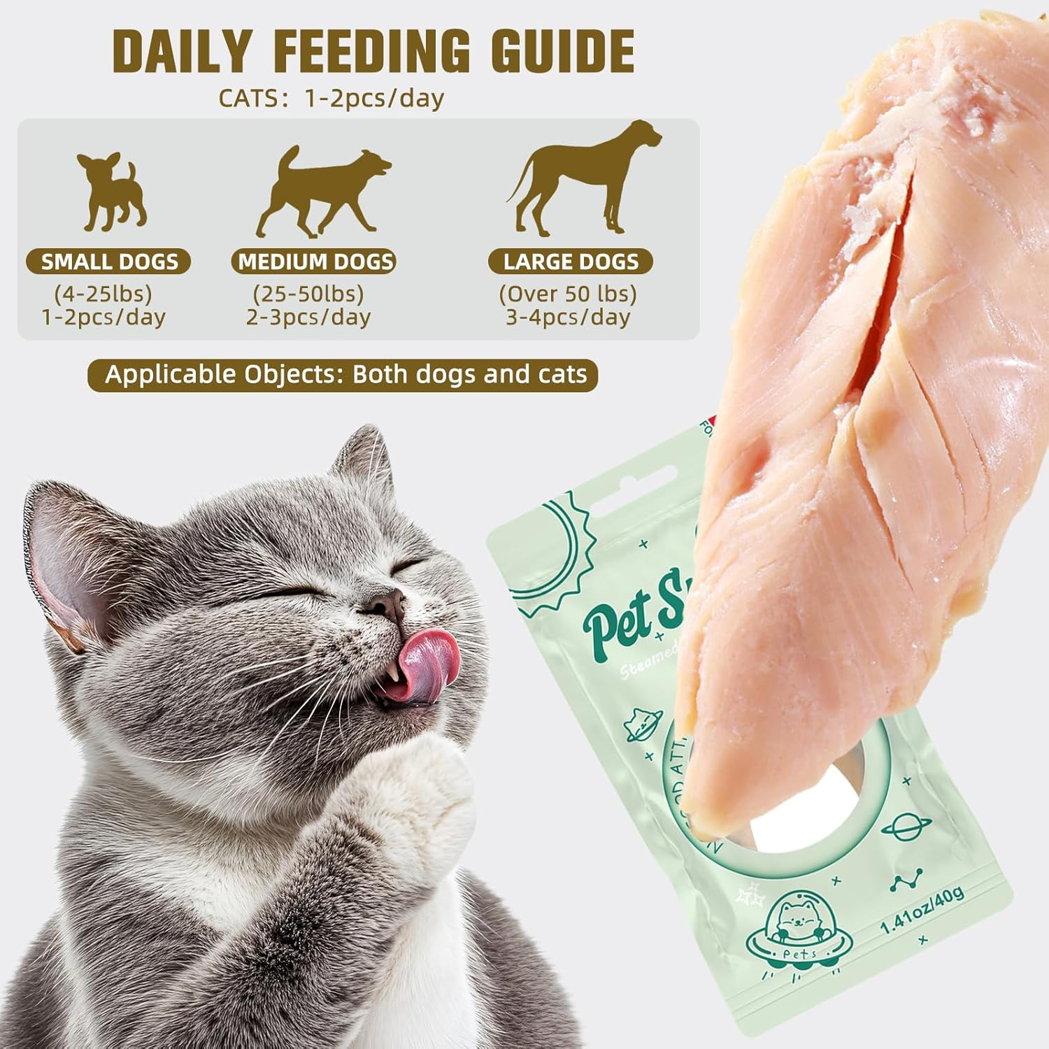 Cat Food Topper for Picky Eaters & Healthy Soft Cat Treat (Chicken), Wet Food with Gravy, High Protein & Limited Ingredient