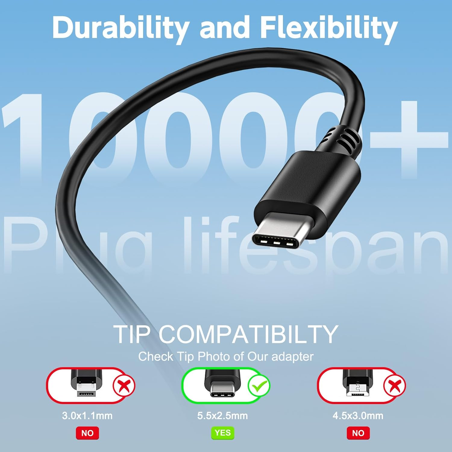 USB C Laptop Charger, 100W USB C Charger Fast Charging for for Lenovo, HP, Dell, Mac Book Pro, Asus,Acer,Tablet Chargers Adapters Power Cord Type-C 100W 96W 90W 87W 65W 45W 30W