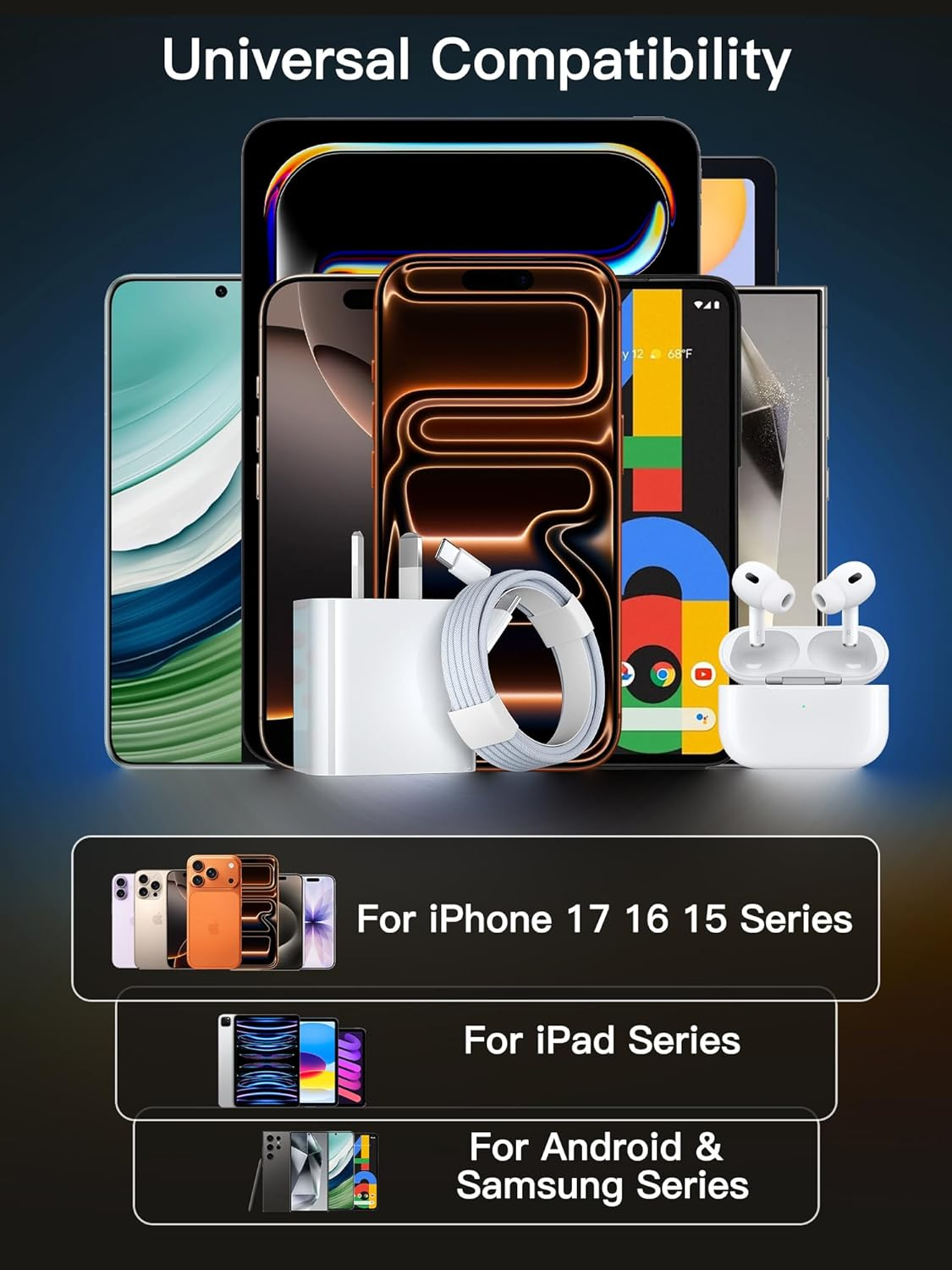 30W USB C Fast Charger Iphone 17 16 Charger - USB Type C Wall Charger Block for Iphone Air/17/17 Pro/17 Pro Max/16/16E/Iphone 15/Ipad Pro, 2 Pack PD Fast Charger USBC with 6FT USB C to C Cable image number 3