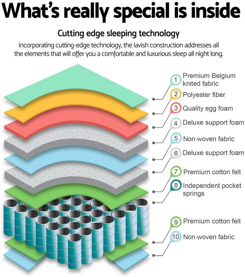 Giselle Bedding Double Mattress Bed Foam Mattresses 27Cm Thickness, with 5-Zone Pocket Spring System and Breathable Euro Top, 5Yrs Warranty, Medium Firm, White + Blackwith Vacuum Packed image number 1