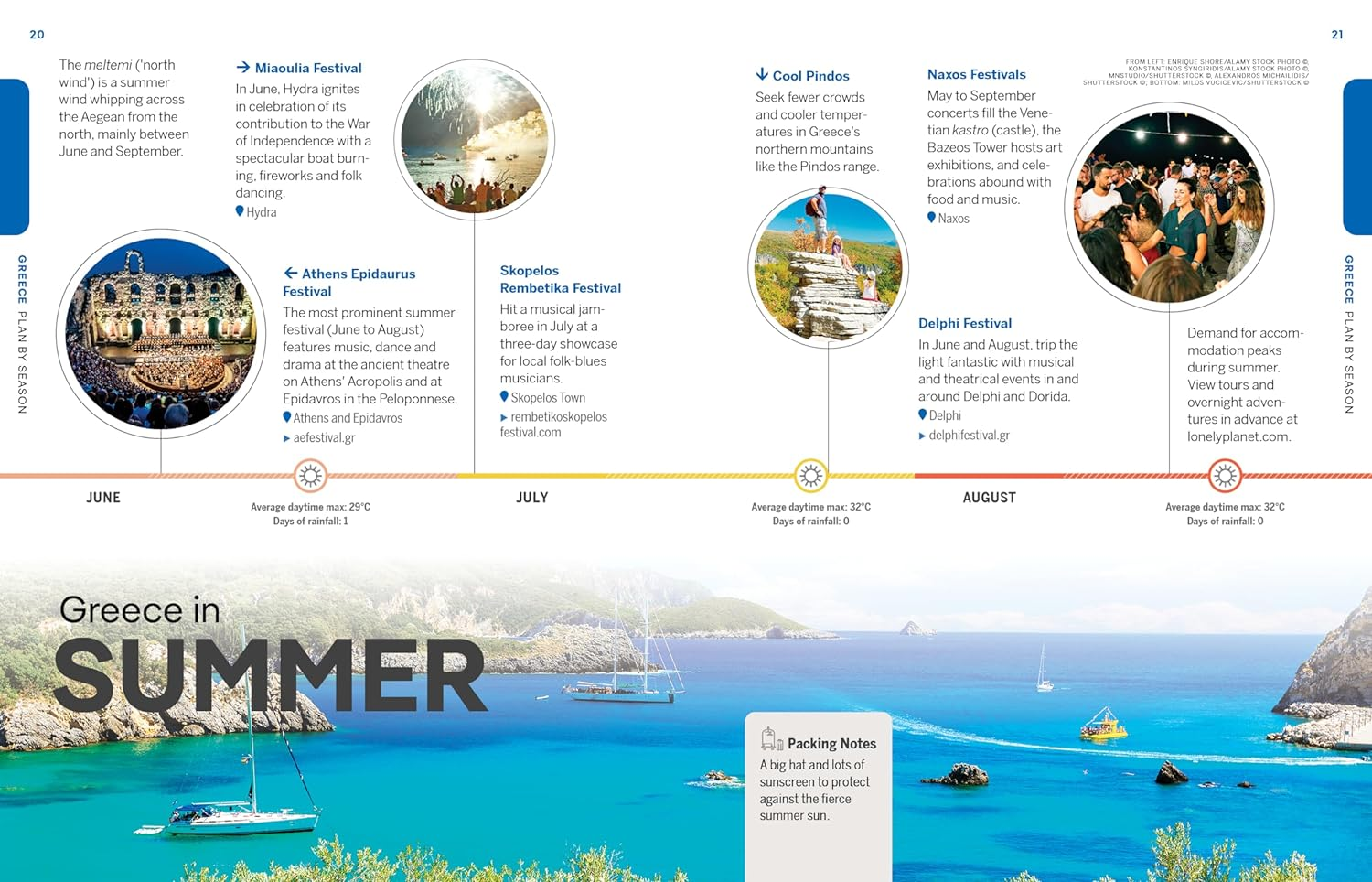 Lonely Planet Experience Greece image number 1