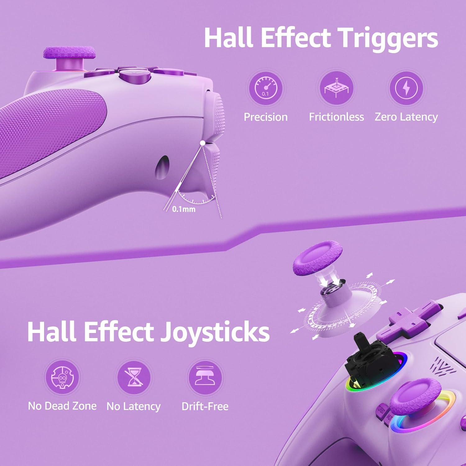IWGAME Wireless Controller for PS-5/PC, Cool RGB Light Controller with 2 Back Buttons Support Programmable/Reamp/Turbo Functions, Hall Effect Joysticks & Triggers Gamapad(Purple) image number 4