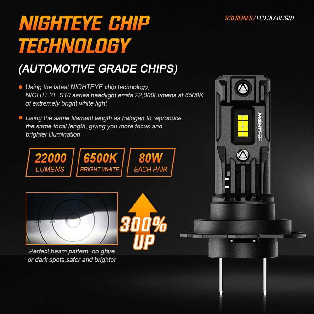 NIGHTEYE H7 LED Headlight Bulb 22,000LM 80W Upgraded Brightness Perfect Beam Pattern 12V IP68 Waterproof Plug and Play, Pack of 2 image number 6