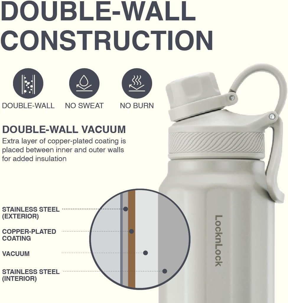 Locknlock Trek Bottle Stainless Steel Double Wall Insulated image number 3