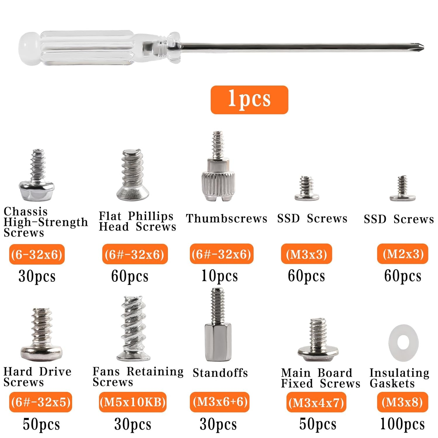 480Pcs Silver Computer Screws Kit Thumbscrews PC Case Fan Screws Motherboard Standoffs Screws for for Universal HDD Hard Drive,2.5" SSD,PC Fan,Power Supply,Graphics,Cd-Rom image number 3