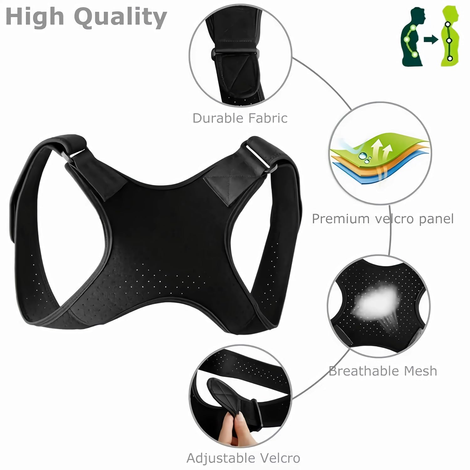 Posture Correctors for Men and Women, Adjustable Breathable Back Correctors for Improving Posture and Relieving Pain in the Neck and Shoulders image number 1