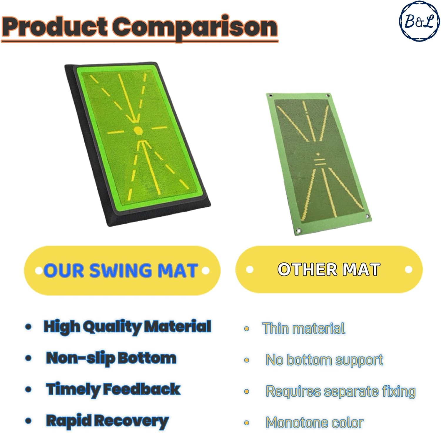 Golf Trace Strike Pad Swing Mat - Restorable Traces, Open Advanced Stage Material, Multi-Faceted Benefit for Kids & Adults image number 3