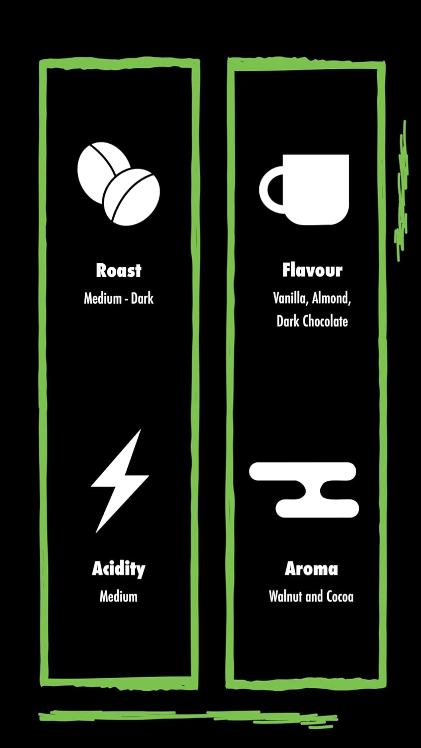 Dc Coffee the Darkness Strong Espresso Blend - Vanilla, Almond and Dark Chocolate Flavor - Embrace the Monstrous Brew (Ground Coffee Beans, 1Kg) image number 5