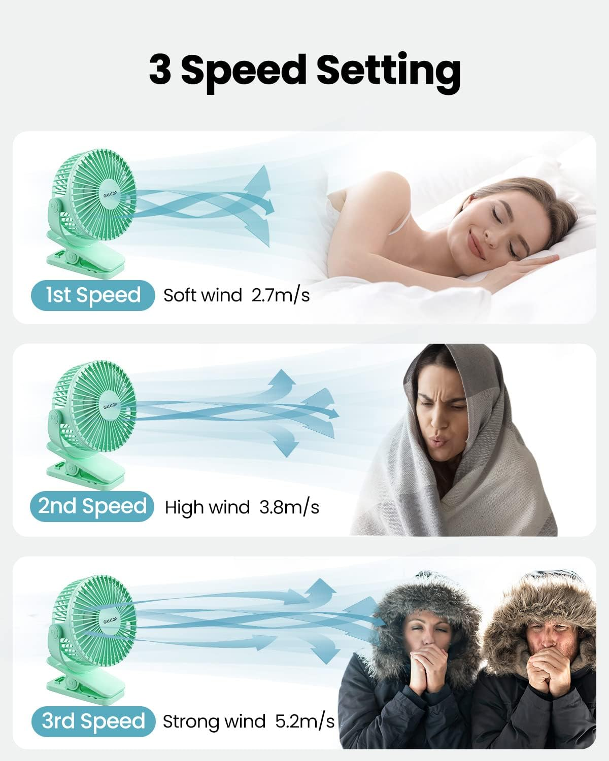 Gaiatop Portable Clip on Fan Battery Operated, Small Powerful 3 Speed Quiet 360&deg; Rotate, USB Rechargeable Mini Personal Cooling Fan for Desk Table Home Office Stroller Camping Women Gifts Green - Green image number 6