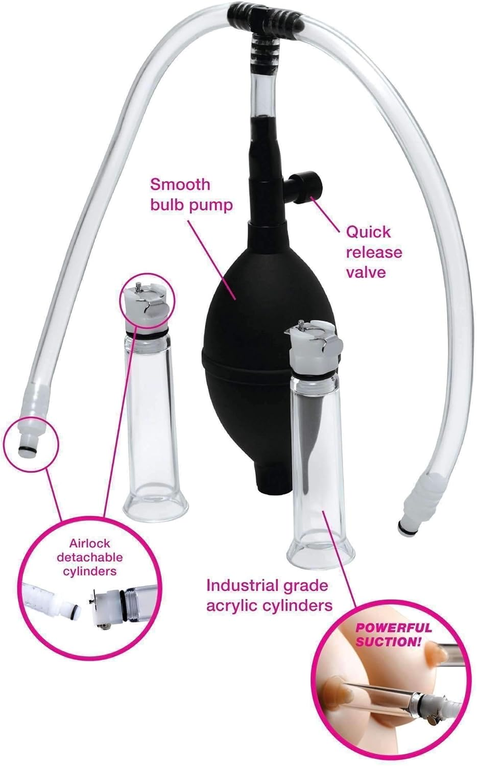 Size Matters Nipple Pumping System with Dual Detachable Acrylic Cylinders