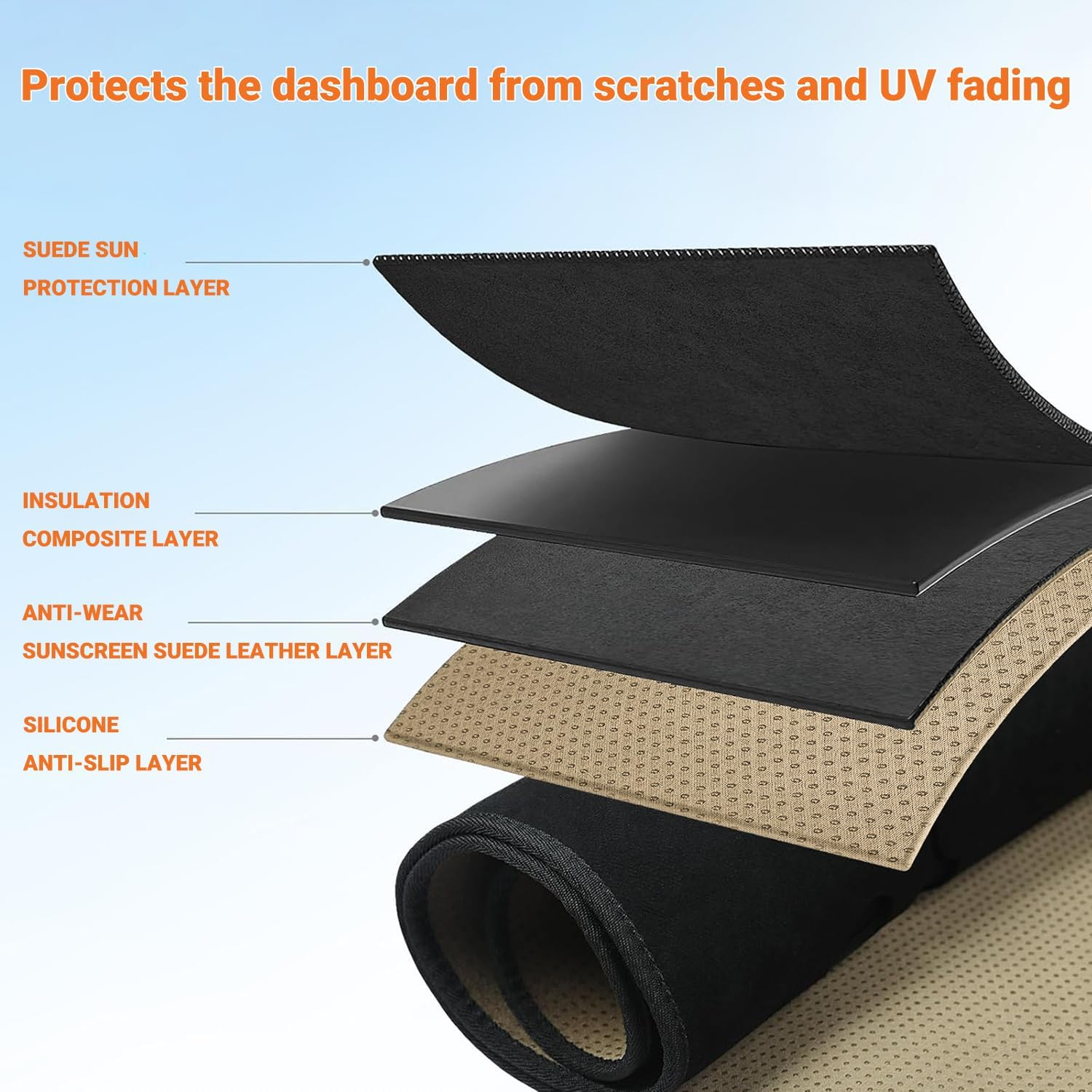 Evervenz Dash Mat for Hyundai Santa Fe 2019 2020 2021 2022 2023 Flannel（Without HUD） Dash Cover Dashboard Cover Santafe01 image number 5