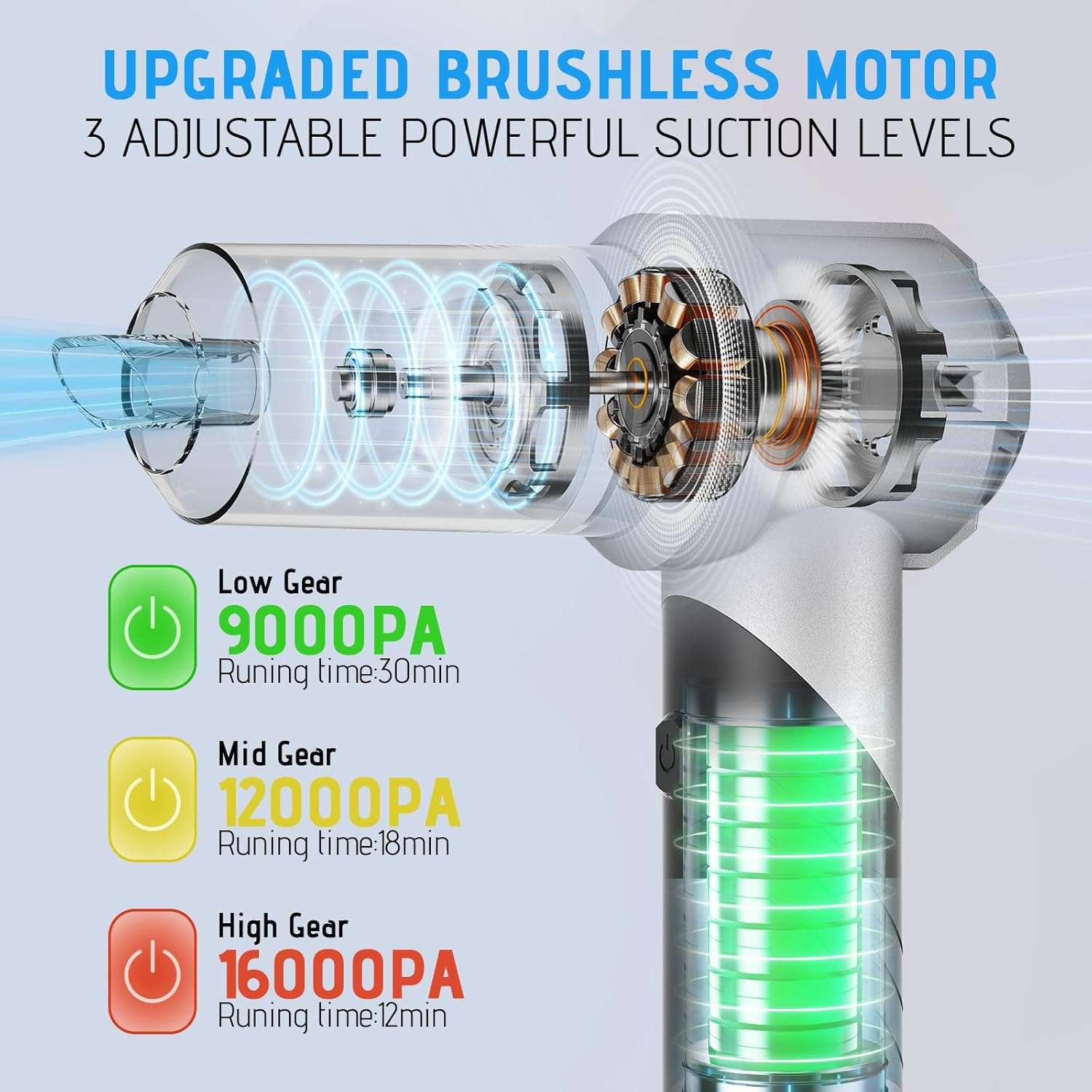 Car Vacuum Cleaner, 22000PA High Power Brushless Cordless Car Vacuum, Mini Foldable Portable Handheld Vacuum, 3 in 1 Compressed Air Duste with 30Mins Runtime for Car, Home, Office, Outdoor