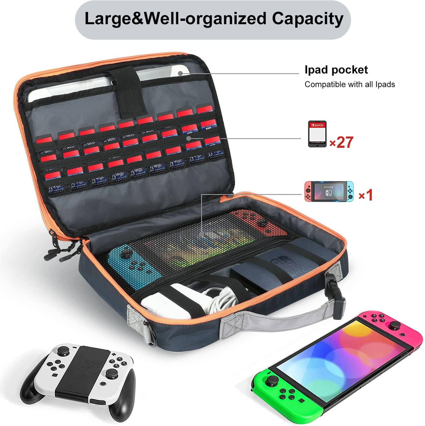 XL Large Travel Electronic Accessories Organizer with Shoulder Strap for 11.6''Laptop,Tablet,Cellphone,Hard Drives,Charger,Switch Console Accessories,Blue image number 6