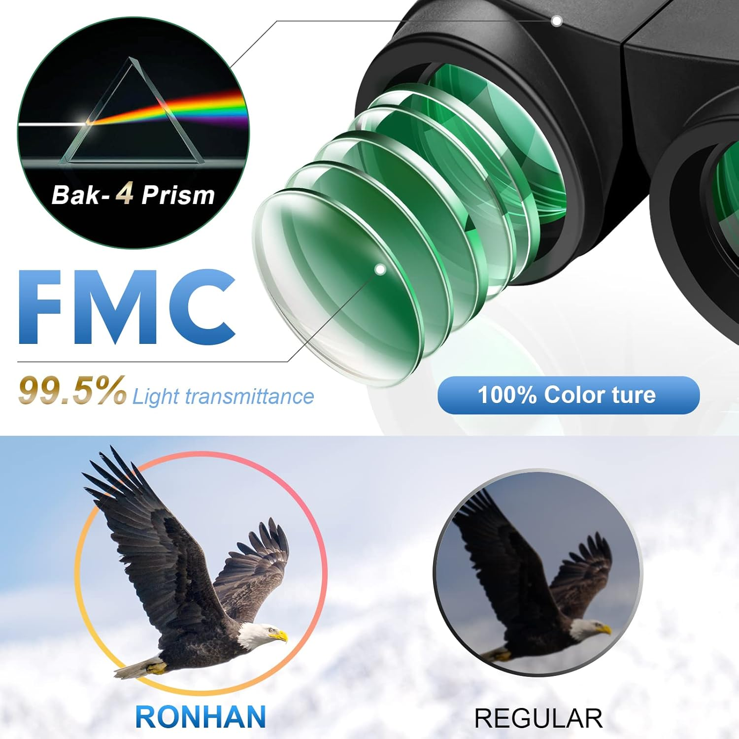 RONHAN 15&times;25 Compact Binoculars for Adults Kids, Small Binoculars with Large View Clear Low Light Vision, High Power Lightweight Binocular for Cruise Ship Bird Watching Travel with Case and Strap image number 2