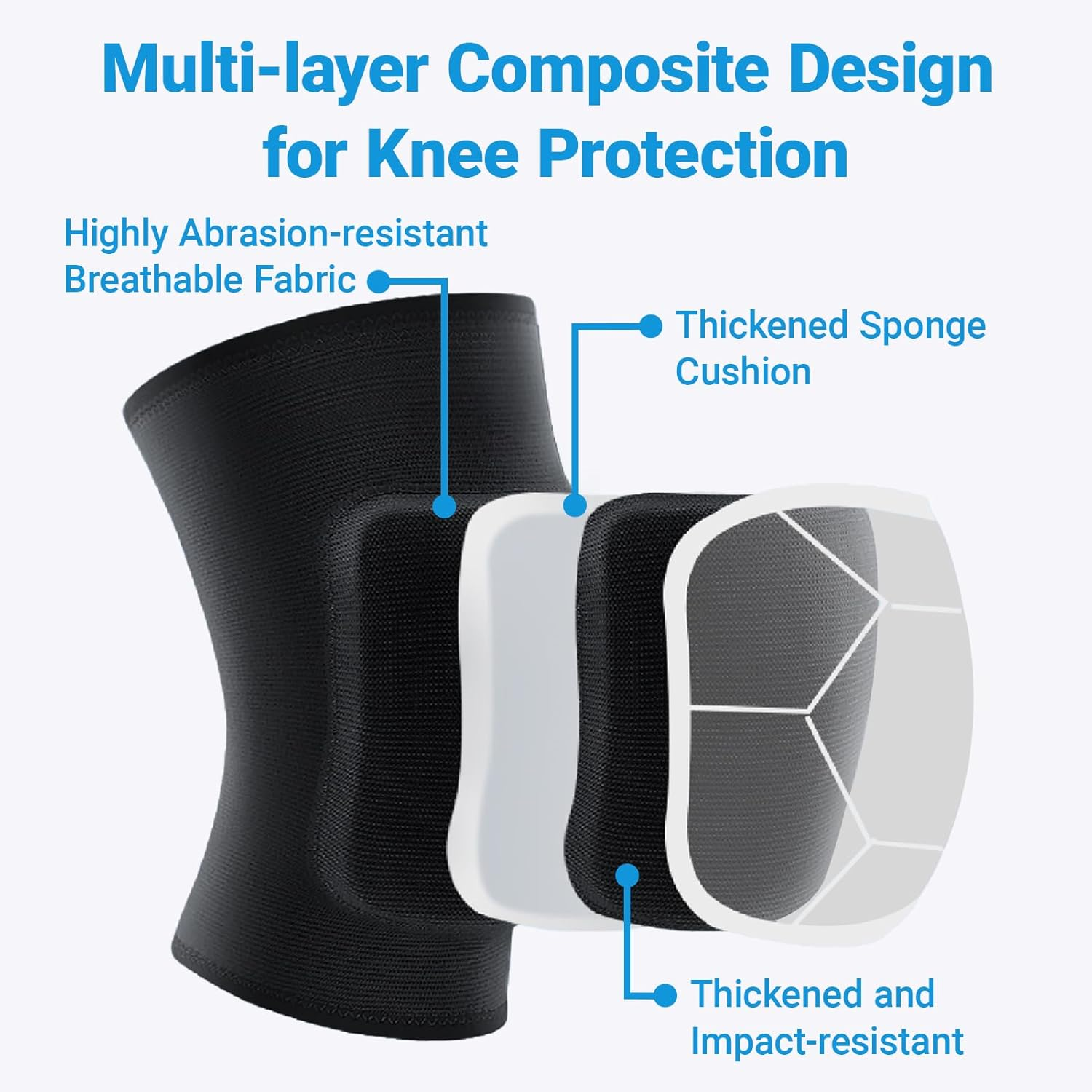 Unisex Knee Pads for Volleyball, Shock Absorption during Exercise, Thick Spongy Pads Protect the Knees, Anti-Slip Design, Be Suitable for Dance Training, Volleyball, and Other Sports (Black) image number 5