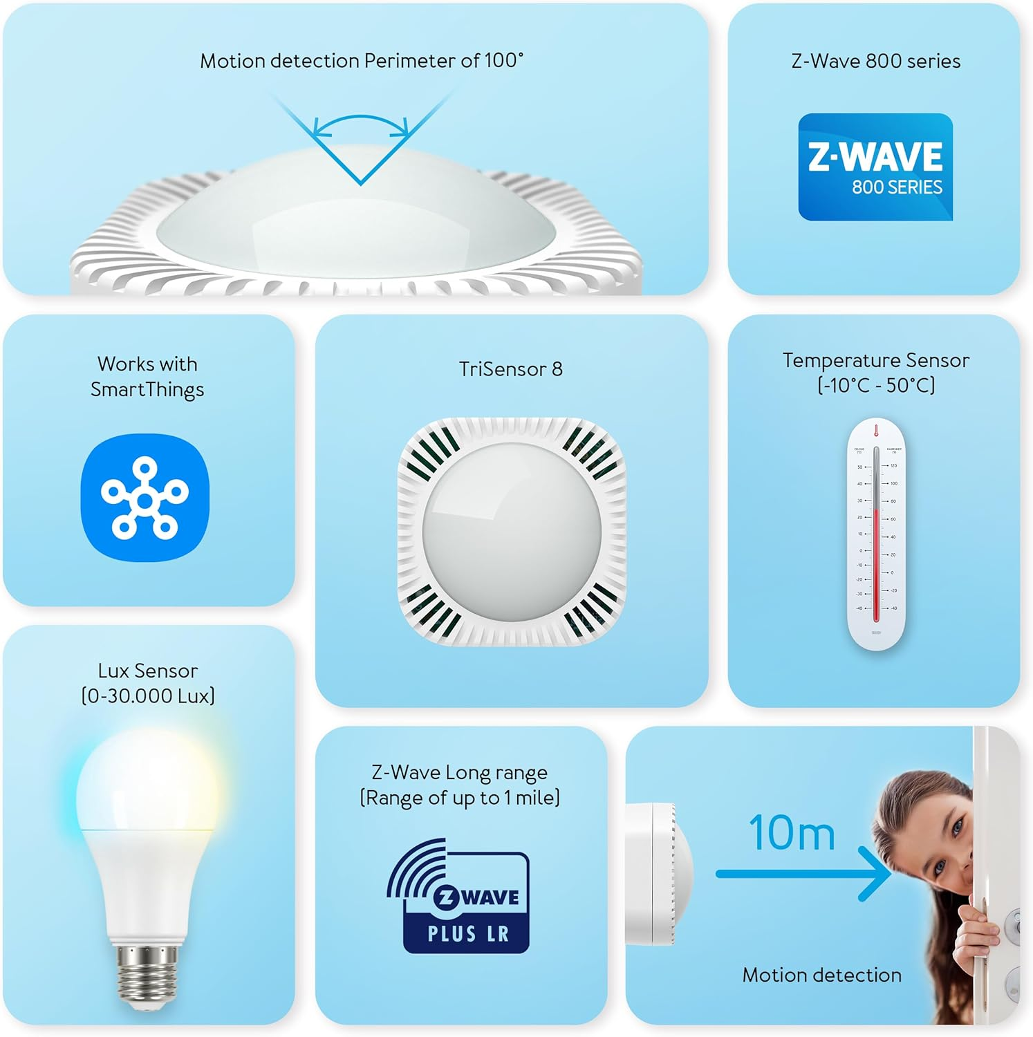 Aeotec Trisensor 8 | 3-In-1 Multi-Sensor | Motion in 10M Radius | Temperature in &deg;C | Light in Lux | Z-Wave Gen8 | Long Range | Hub Required | Works with Smartthings, Homey, Homeassistant image number 3