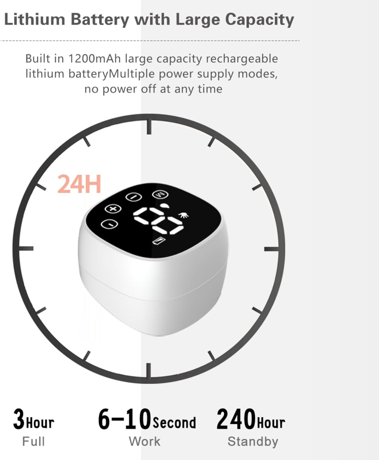 Wearable Electric Breast Pumps with LED Display,Hands Free Breast Pump, Portable Feeding Pump,Comfortable Flange 17Mm, 19Mm, 21Mm,24Mm Inserts, 3 Modes & 9 Levels Electric Portable. Fits All Breasts. image number 3