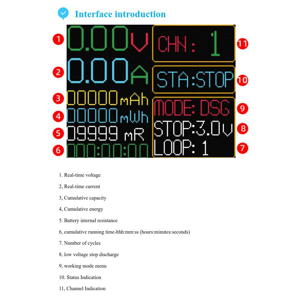 Digital Display Battery Capacity Internal Resistance Tester Digital Lithium Battery Power Detector Module 18650 Battery Test Meter Dual Type-C Interface QIUNI image number 2