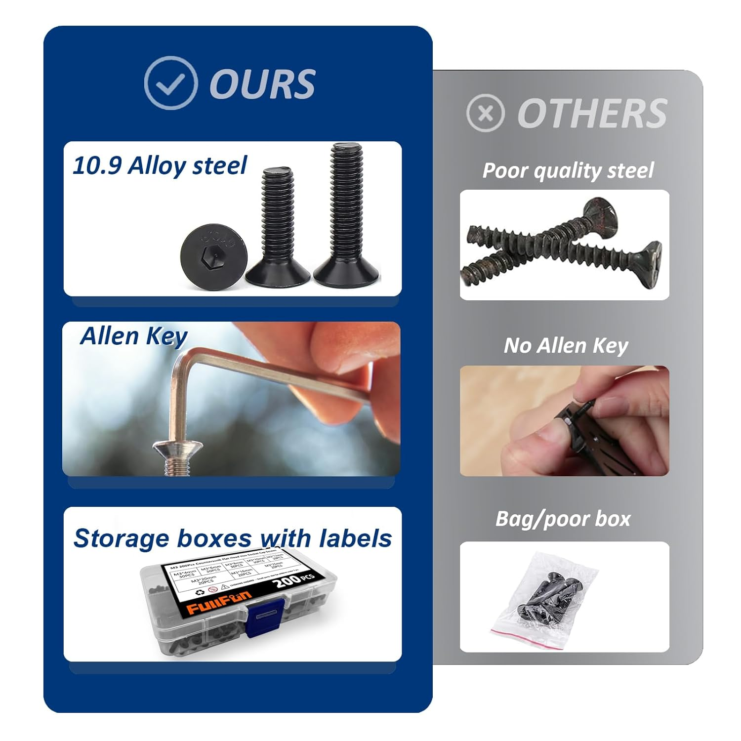 Fullfun 200PCS M3 X 4/6/8/10/12/16/20/25Mm Hex Socket Flat Head Screw Bolts Assortment Kit, Alloy Steel Metric Screws with Allen Wrench, Allen Socket Hex Drive Black Machine Screws Set image number 2