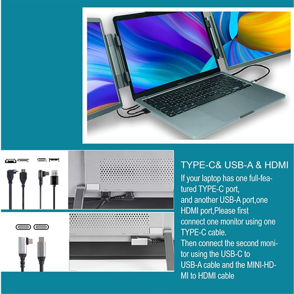 Dual Laptop Screen Extender, 14" 1200P Triple Portable Monitor for Laptops, Type-C/Hdmi/Usb-A Plug/Play Laptop Monitor Extender for 13&rdquo;-17&rdquo;, Compatible with Windows, Mac, Chrome image number 6
