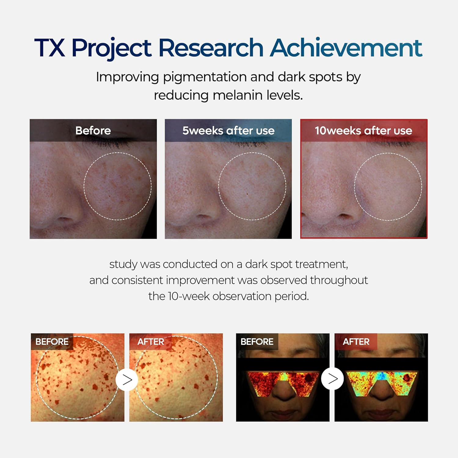 Dr.Melaxin TX Cream image number 6